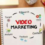 video marketing strategy